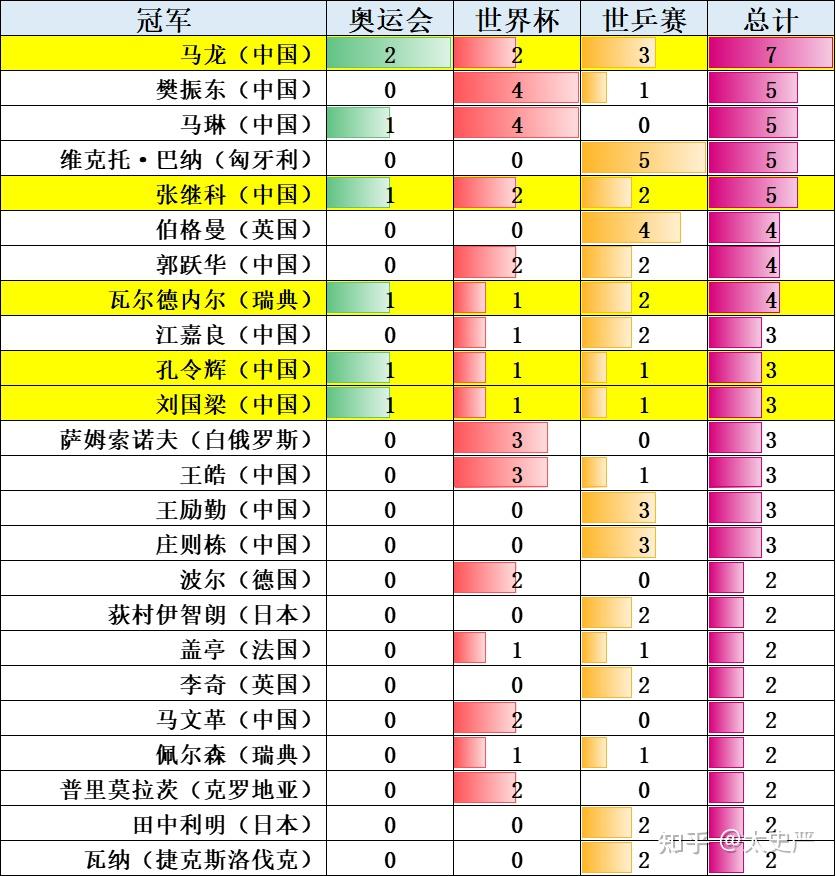U20世界杯阿根廷vs哥伦比亚:3大数据与威胁解析(图1)