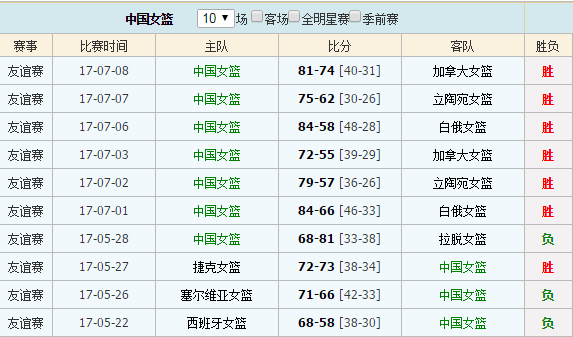 【星耀美加墨】“大西洋蓝鲨”的奇迹首航他们能走多远?(图1)
