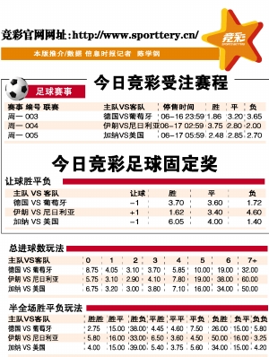 购彩网站向公开化迈进专家称监管处于真空状态(图1)