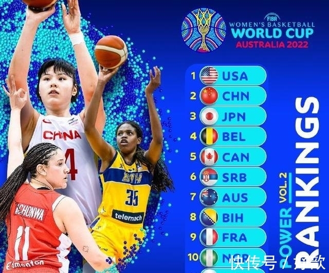 世界杯落下帷幕中国女篮数据出炉!韩旭124分而李梦是这数据(图1)