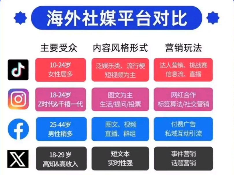 中方再次提醒赴美加墨观看世界杯中国公民加强安全防范(图1)