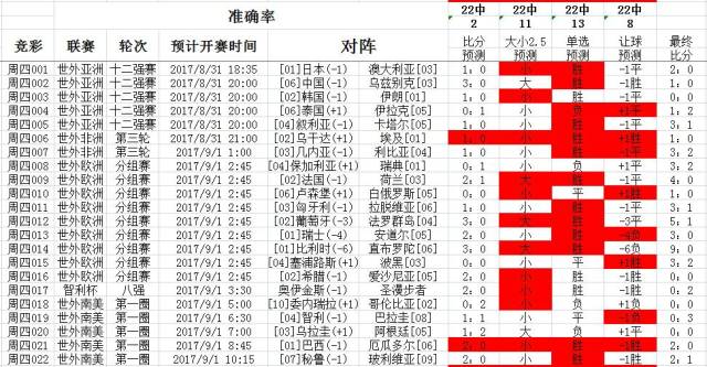 当世界杯越来越昂贵看台上还容得下普通人吗？(图1)
