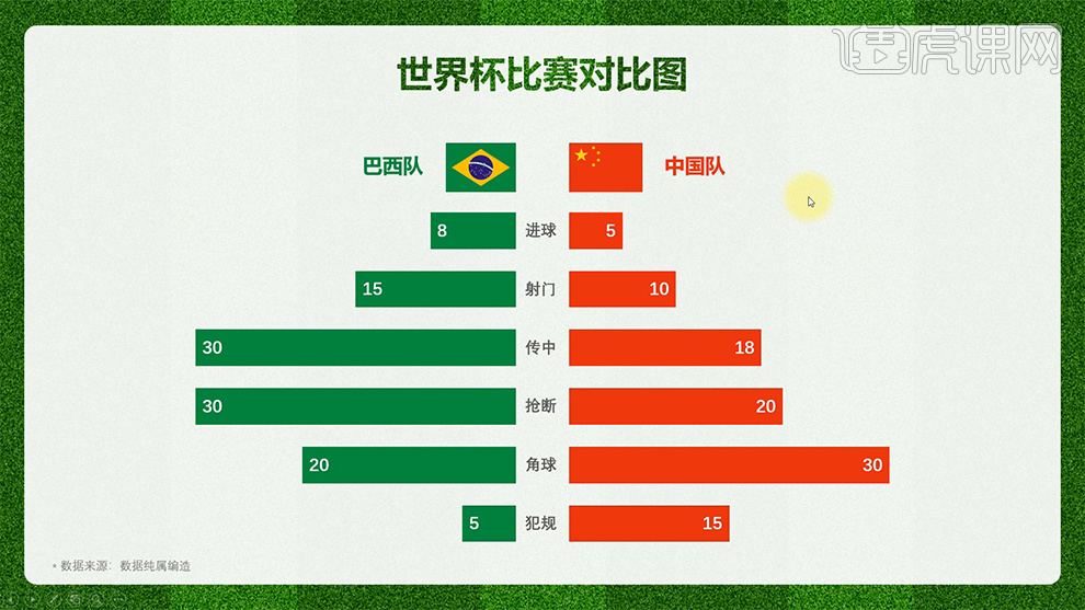 韩国队世界杯出局总统李在明：震惊、困惑深表歉意(图1)