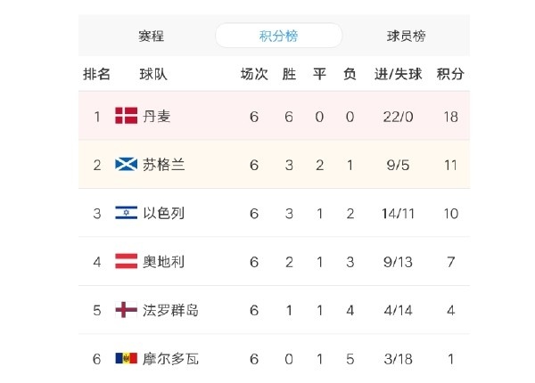 德国电视二台官方:5月20日将播出德国参加2006年世界杯的纪录片(图1)
