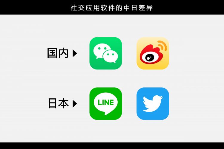 日本入管出手了!在日华人注意你的日常动态都可能成为“证据”!(图1)