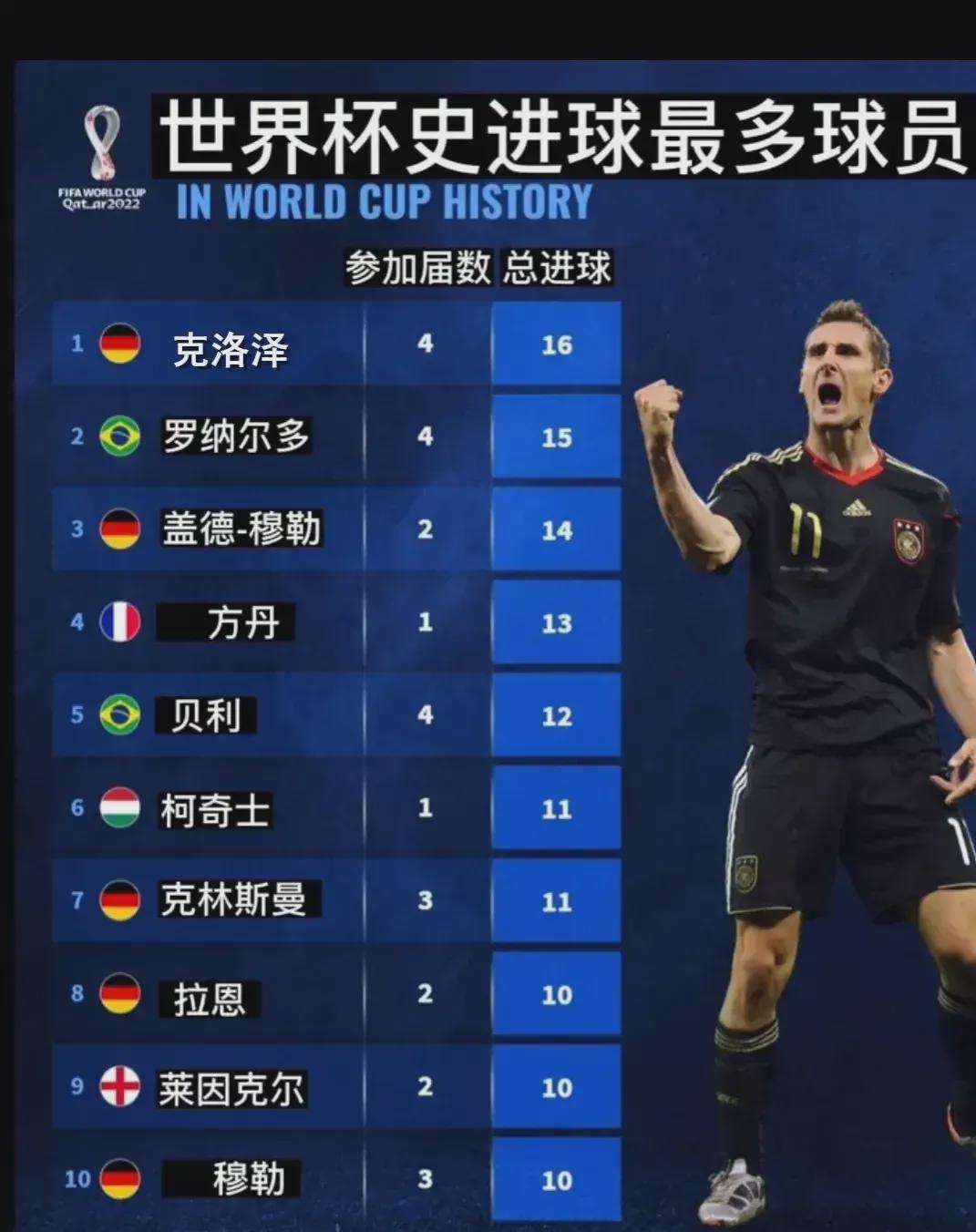 星期天在国外怎么看挪威VS英格兰世界杯比赛？海外无法观看解决方法！(图1)