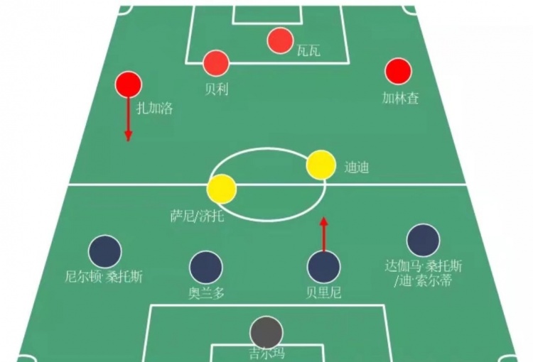 营收直奔120亿！世界杯捞钱套路深挖足坛巨头高薪黑幕藏不住(图1)