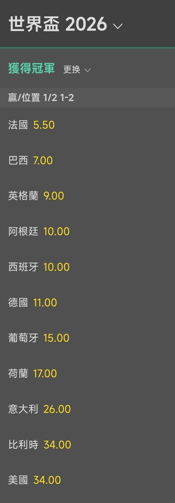世界杯决赛门票价格不断上涨：最低34万元最贵高达146万元(图1)