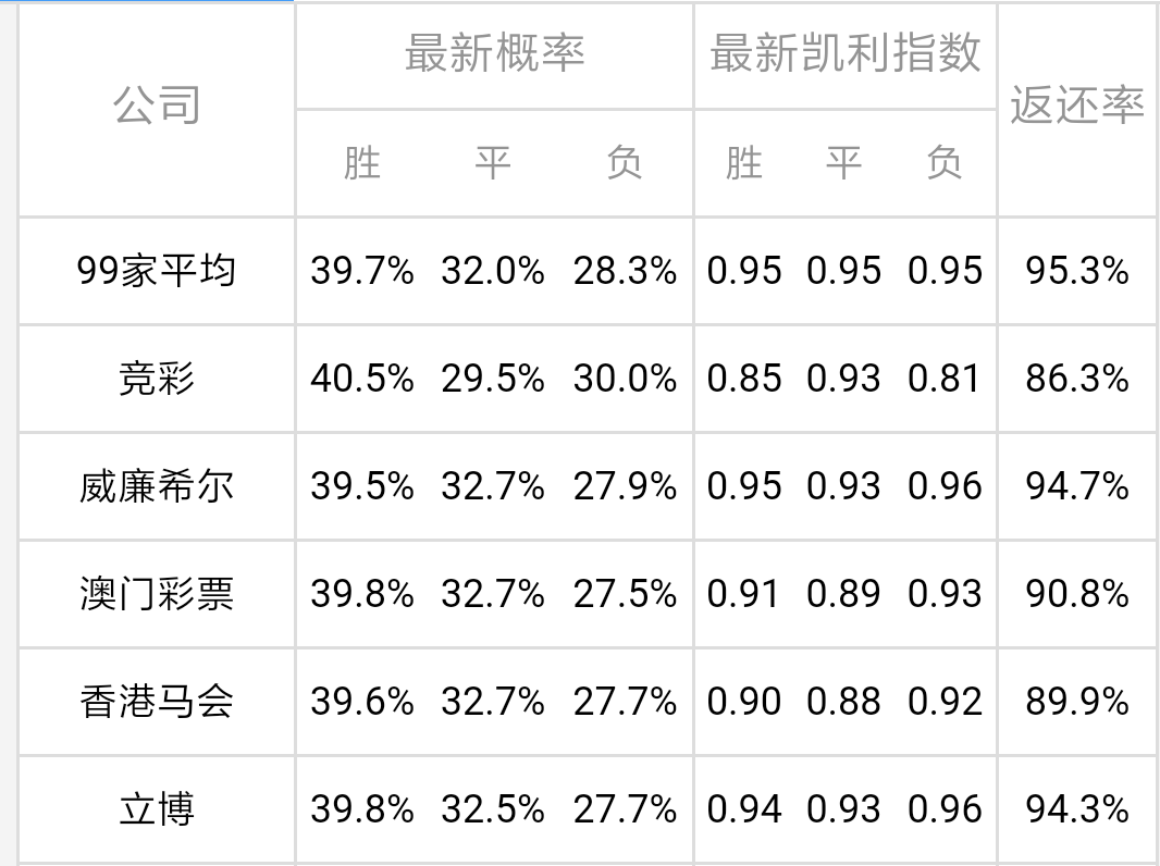 中国和阿根廷两国央行续签双边本币互换协议(图1)