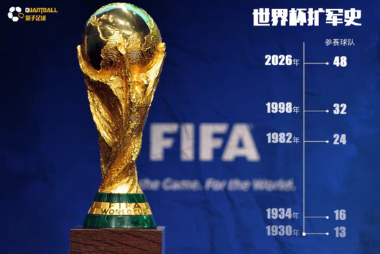 美媒:世界杯文化影响力将长久延续(图1)