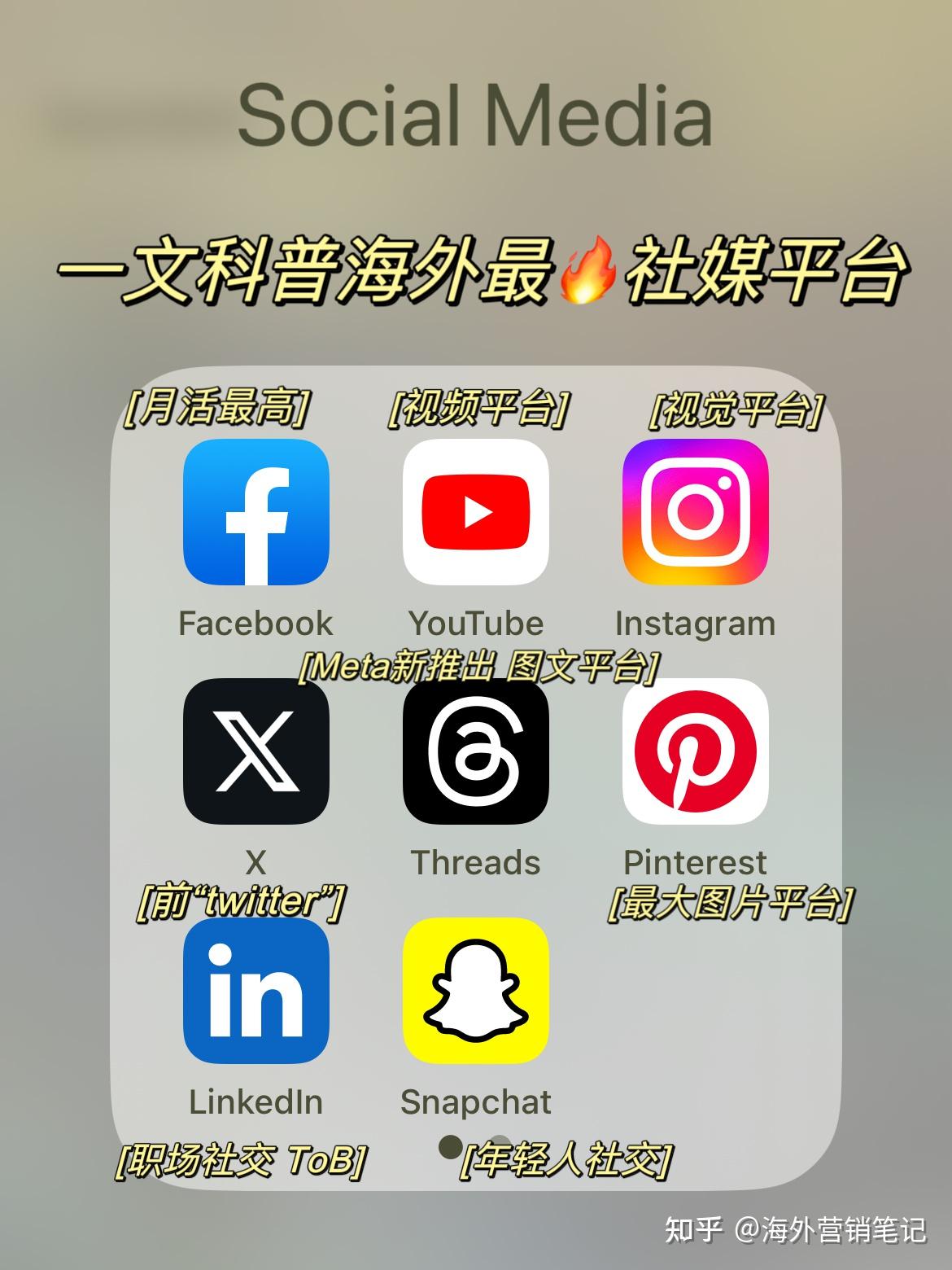 抖音放弃世界杯赛道小红书拿下全套版权回本盈利成最大看点(图1)