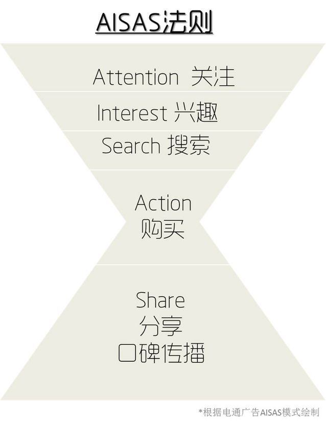 广泛开展思想道德教育实践活动(图1)